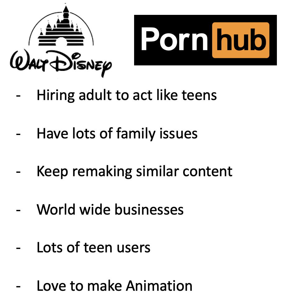 The E. Q. recomended this pornhub should hire