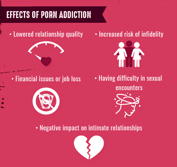 Lem /. L. recommend best of porn addiction cure