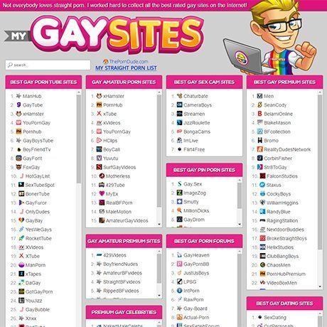 Helmet reccomend All gay sites