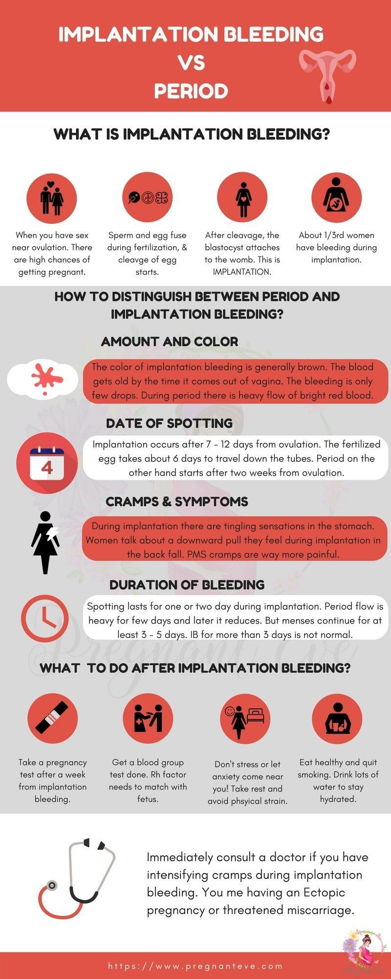 best of Cramping Bleeding sex and after
