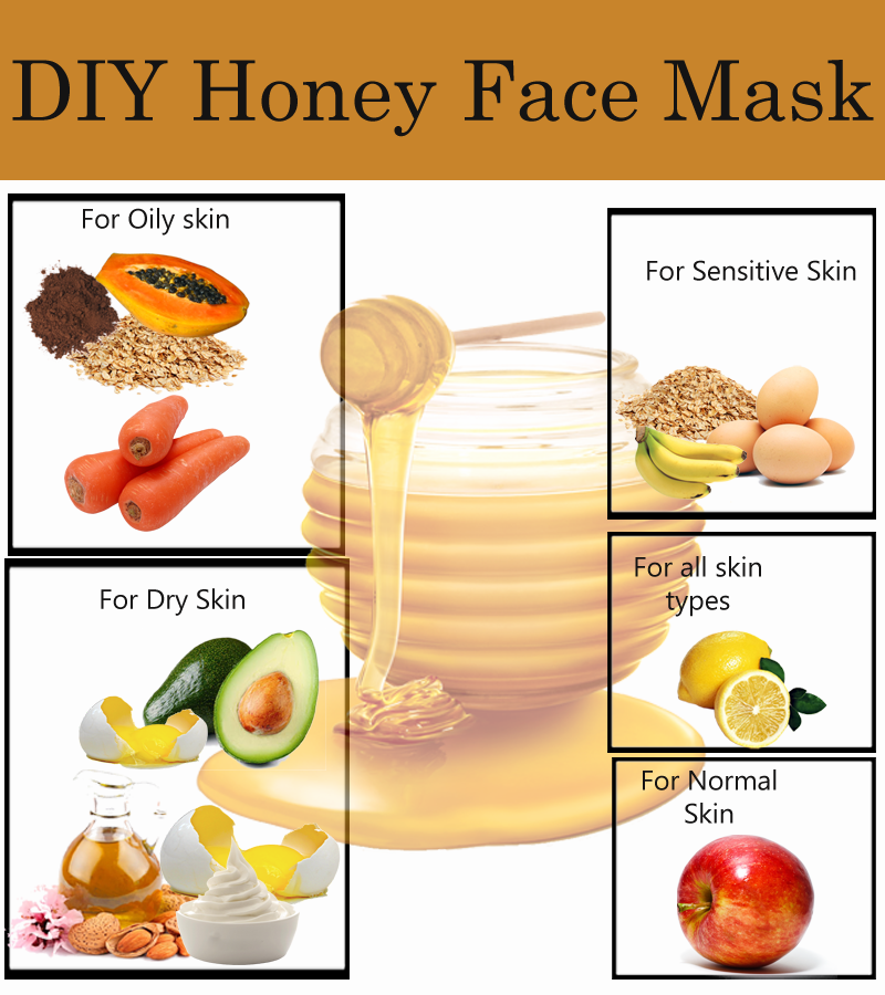 Facial mask for normal skin